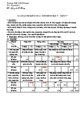 Đề kiểm tra toán Hình 9  Tiết 57